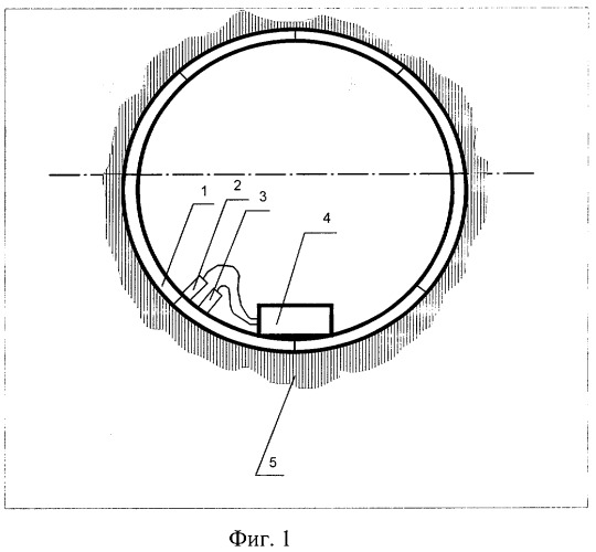 Акустический способ оценки распределения цемента за обделкой тоннеля (патент 2301403)