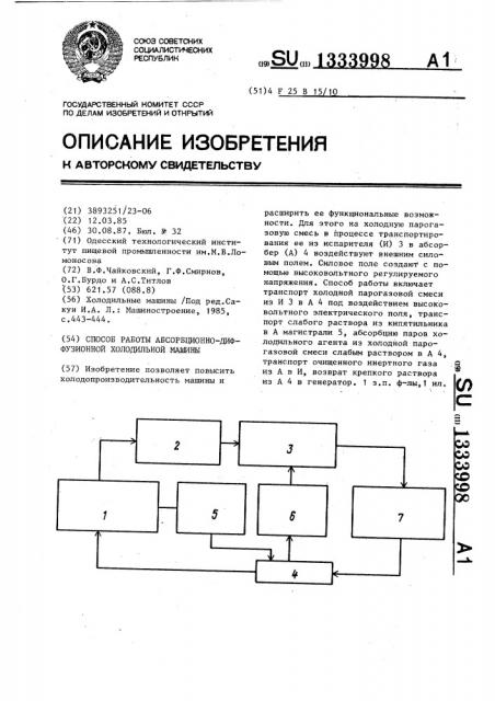 Способ работы абсорбционно-диффузионной холодильной машины (патент 1333998)