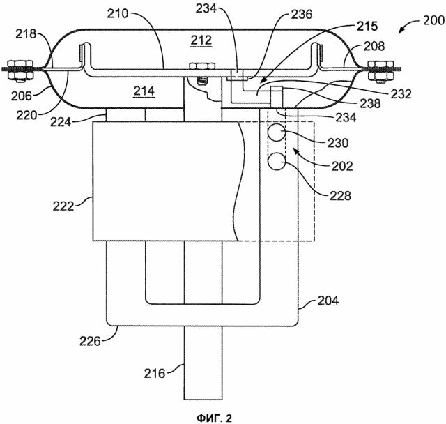 Приводное устройство, имеющее внутренние каналы (патент 2644436)
