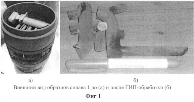 Способ термообработки отливок из сплавов на основе гамма алюминида титана (патент 2502824)