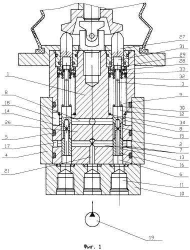 Блок управления гидравлических систем (патент 2270372)