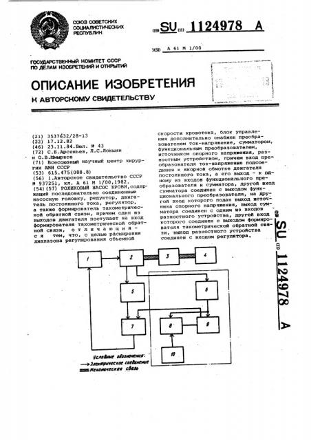 Роликовый насос крови (патент 1124978)