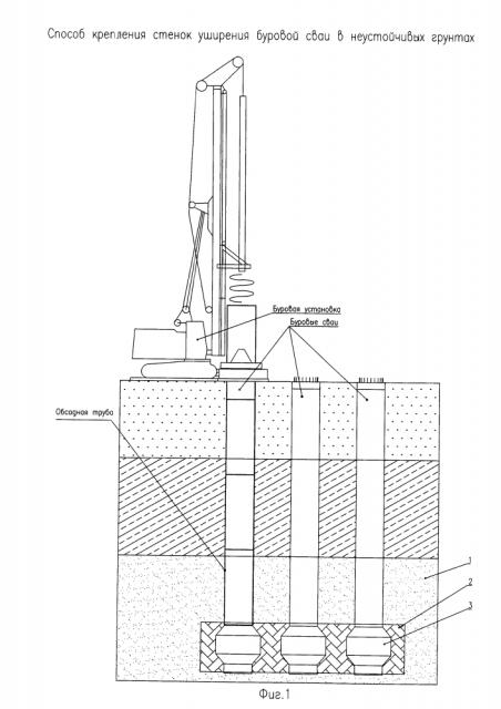 Способ крепления стенок уширения буровой сваи в неустойчивых грунтах (патент 2611099)