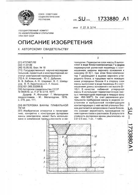 Футеровка ванны плавильной печи (патент 1733880)