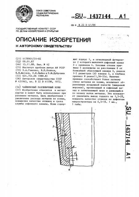 Чайниковый разливочный ковш (патент 1437144)
