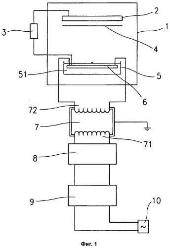 Способ и устройство для формования волокна из полимерной матрицы в электростатическом поле (патент 2489535)