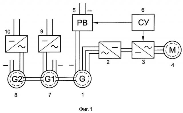 Система электродвижения (патент 2278463)