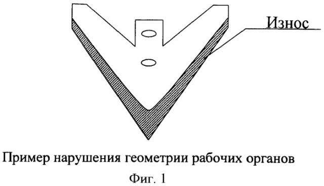 Способ восстановления стрельчатых лап пропашных культиваторов почвообрабатывающих машин (патент 2443523)