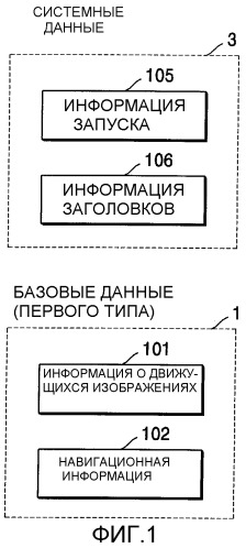 Устройство для воспроизведения движущихся изображений, на котором установлена информация о режиме устройства воспроизведения, способ воспроизведения движущихся изображений с использованием этого устройства и носитель данных (патент 2298847)