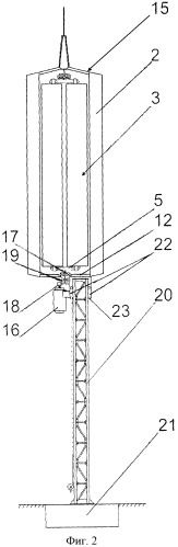Ветроагрегат и ветроэнергетическая установка (патент 2440511)