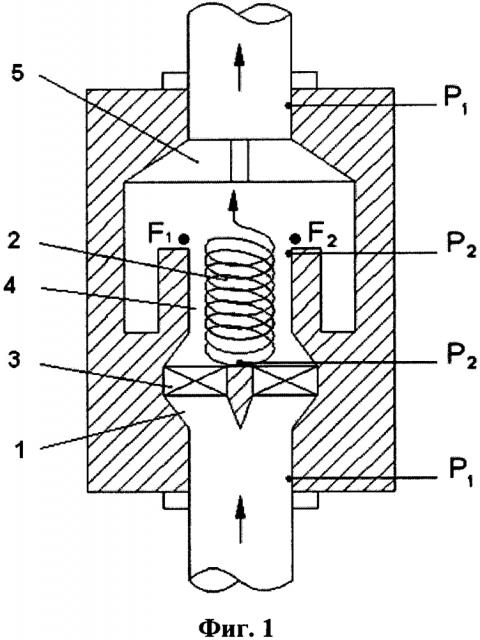 Способ одновременного определения расходов жидкой и газовой фаз потока газожидкостной смеси (патент 2620776)