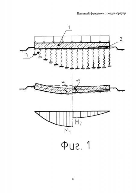 Плитный фундамент под резервуар (патент 2655457)