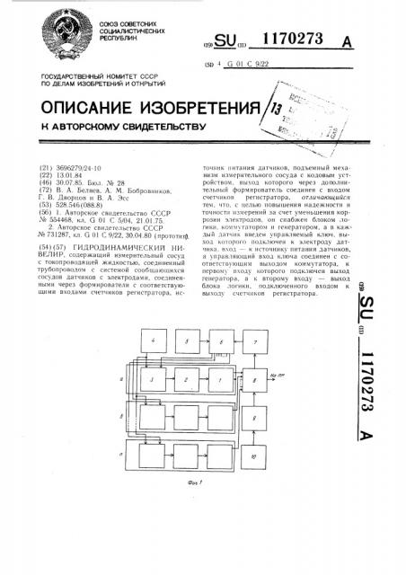 Гидродинамический нивелир (патент 1170273)