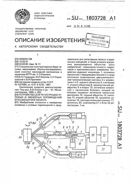 Устройство для измерения угловых и линейных перемещений вращающегося объекта (патент 1803728)