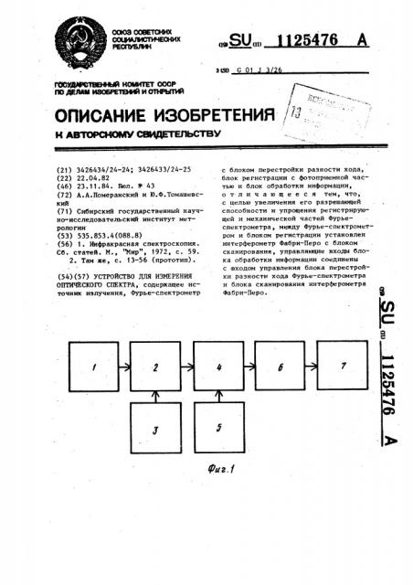 Устройство для измерения оптического спектра (патент 1125476)