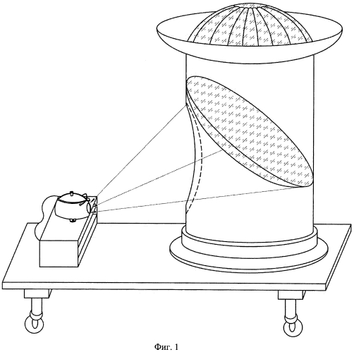 Автономная солнечная варочная печь (патент 2593034)