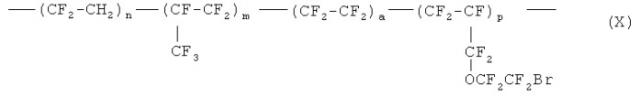 Композиция на основе бромсодержащего сополимера фторолефинов (патент 2499011)