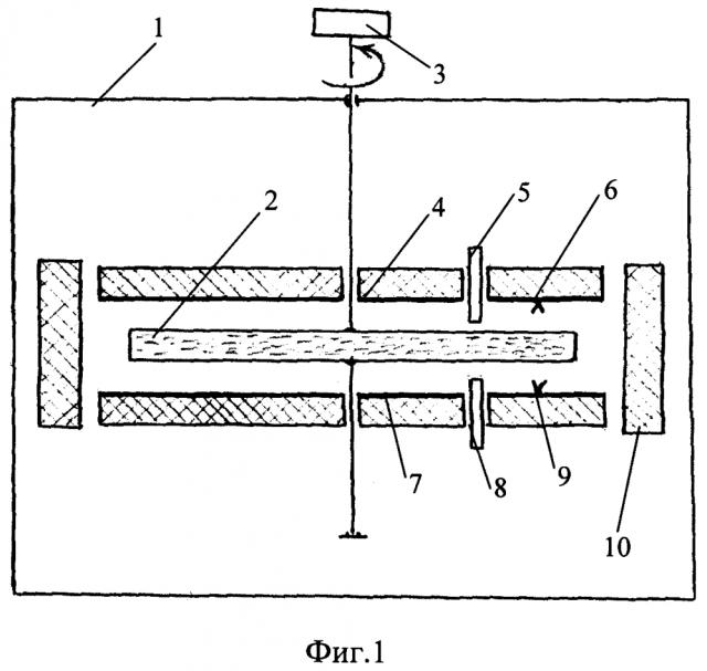 Устройство для измерения интегральной полусферической излучательной способности частично прозрачных материалов (патент 2610552)