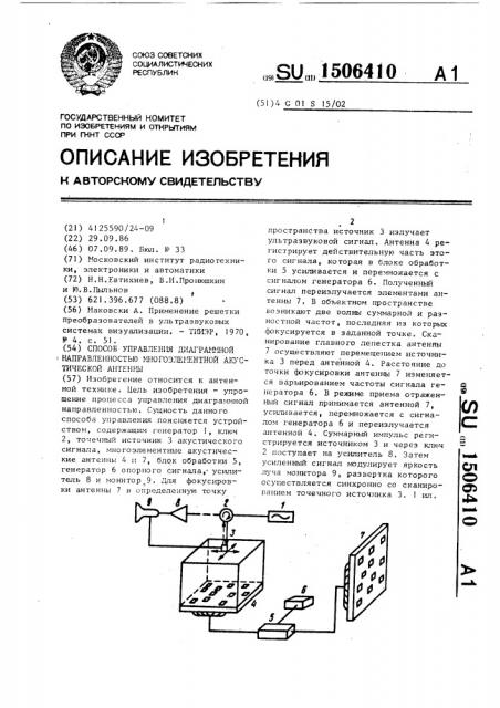 Способ управления диаграммой направленностью многоэлементной акустической антенны (патент 1506410)