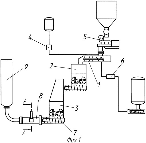Способ изготовления изделия из термореактивного полимерного материала (патент 2314280)