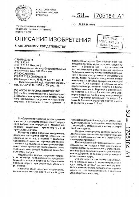 Косое парусное вооружение (патент 1705184)