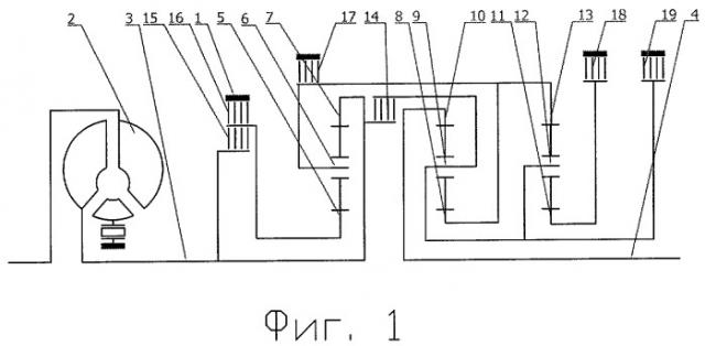 Гидромеханическая коробка передач (патент 2283976)