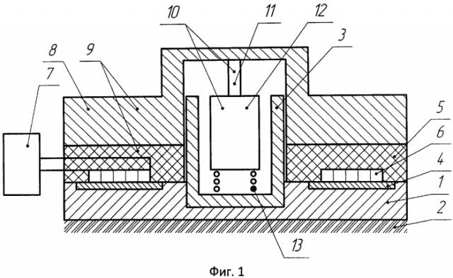 Импульсный наземный невзрывной сейсмоисточник (патент 2475778)