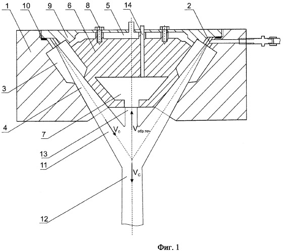 Способ формирования струи жидкости и устройство для его осуществления (патент 2307938)