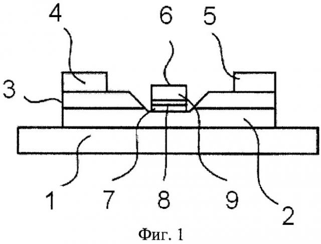 Транзистор на основе полупроводникового соединения и способ его изготовления (патент 2460172)