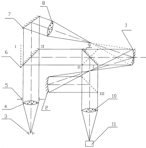 Способ измерения абсолютного значения коэффициента отражения зеркал (патент 2424503)