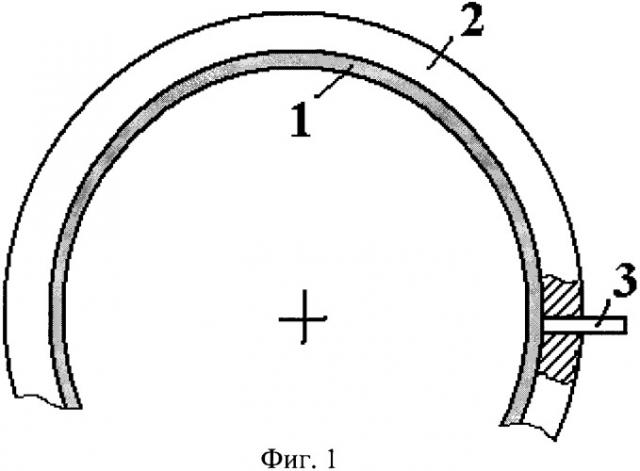 Способ диагностики газотурбинных двигателей при попадании посторонних предметов на их вход (патент 2348911)