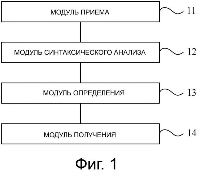 Сетевое устройство и способ выделения имени точки доступа (патент 2656696)