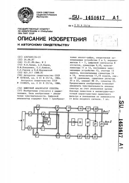 Цифровой анализатор спектра (патент 1451617)