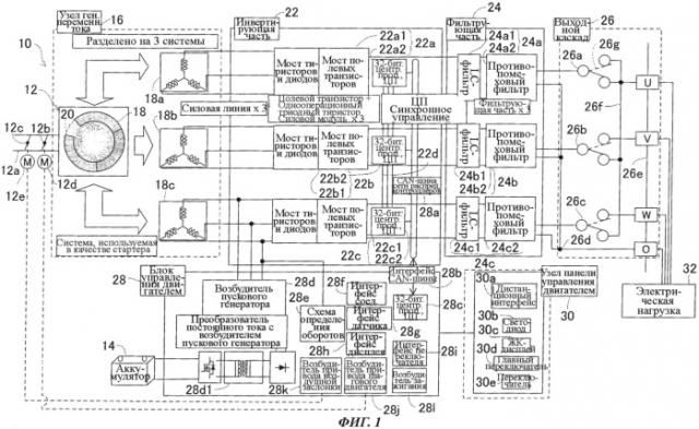 Инверторный генератор (патент 2515474)