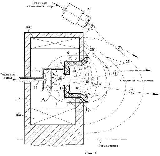 Плазменный ускоритель с замкнутым дрейфом электронов (патент 2447625)