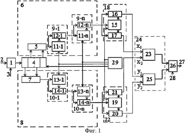 Цифровой демодулятор сигналов с относительной фазовой манипуляцией (патент 2505922)