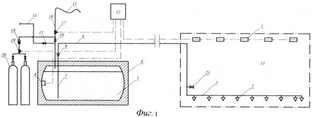 Способ объемного тушения пожара и устройство для его реализации (патент 2253492)