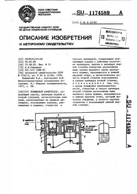 Поршневой компрессор (патент 1174589)