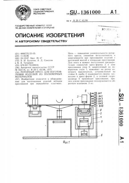 Роторный пресс для изготовления изделий из полимерных материалов (патент 1361000)