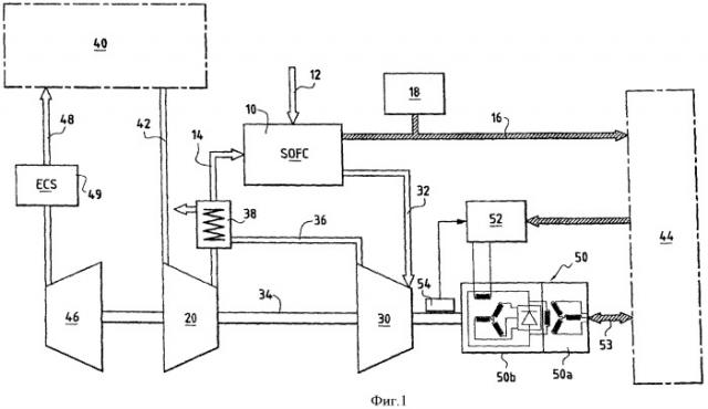 Авиационная система генератора электроэнергии, использующая топливные батареи (патент 2431585)