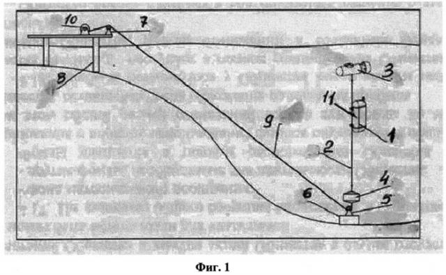 Подводная обсерватория (патент 2546784)