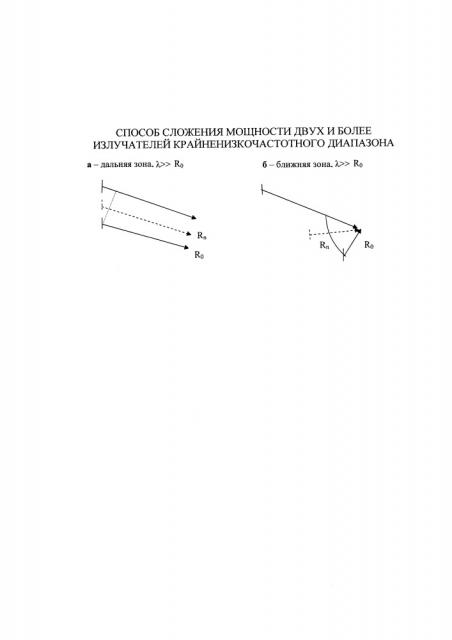 Способ сложения мощности двух и более излучателей крайненизкочастотного диапазона (патент 2651636)