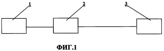 Способ и устройство для оценки гемодинамики печени (патент 2372022)