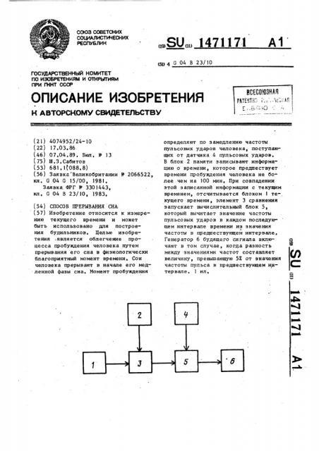 Способ прерывания сна (патент 1471171)