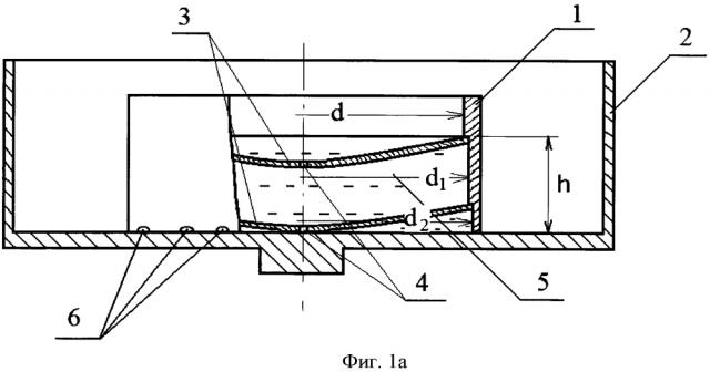 Способ получения профильных изделий на основе монокристаллов германия (патент 2600380)