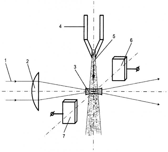 Лазерный способ получения функциональных покрытий (патент 2597447)