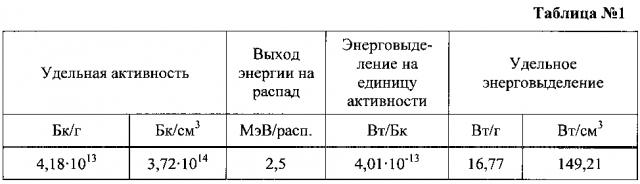 Радиоизотопное устройство для погружения в геологические формации земной коры. (патент 2601288)