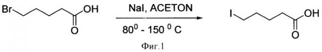Способ получения омега-иодалифатических карбоновых кислот и их эфиров (патент 2494087)