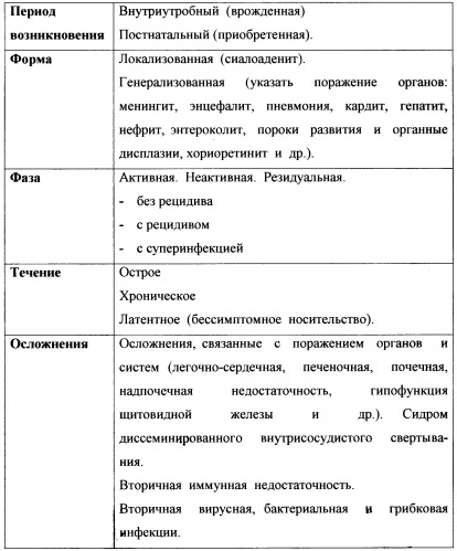 Способ лечения цмв-инфекции у детей раннего возраста (патент 2272645)