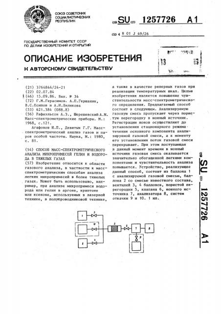 Способ масс-спектрометрического анализа микропримесей гелия и водорода в тяжелых газах (патент 1257726)